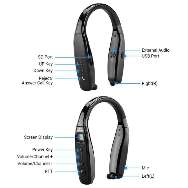 YIYAN 3W YI-669 Earphone walki-talk UHF Earphone Hanging Neck Walkie Talkie Foldable Bluetooth Headset - Edragonmall.com
