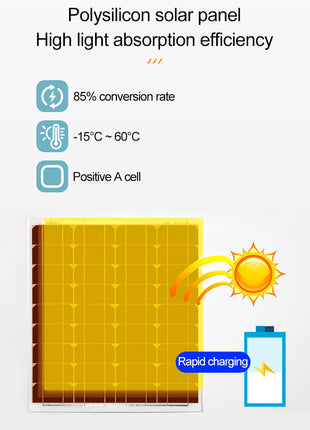 CRONY YN33S-12V-60W60AH Solar Power System Solar Panel With 60ah Battery