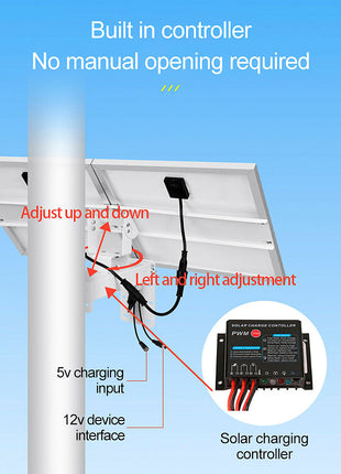 CRONY YN33S-12V-60W60AH Solar Power System Solar Panel With 60ah Battery