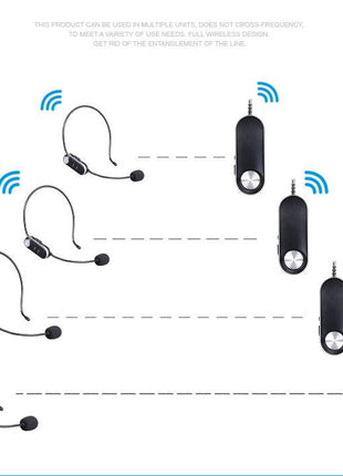 U99 Mini wireless microphone Wireless headset microphone - Edragonmall.com