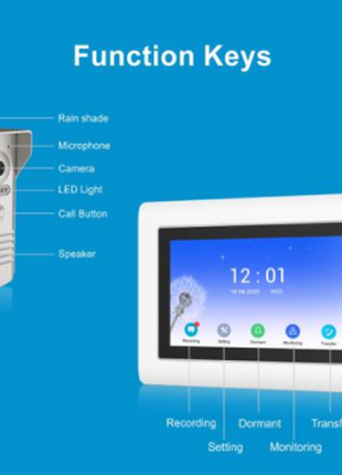 RL-T07F WiFi Video Intercom Smart Video doorphone