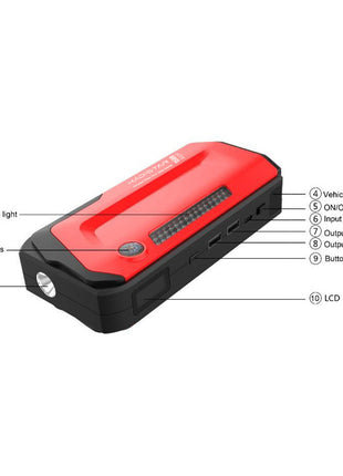 G09M  1500mAh 12V Portable Car Jump Starter Power Bank