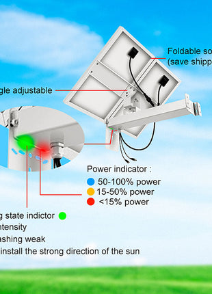 CRONY YN33S-12V-60W60AH Solar Power System Solar Panel With 60ah Battery