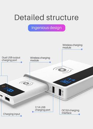 CRONY YC-008 USB Charger  Dual Port Power Bank QC 3.0 Quick Charger Wireless charger Portable Adapter Power Hub for Mobile phone Tablet PC