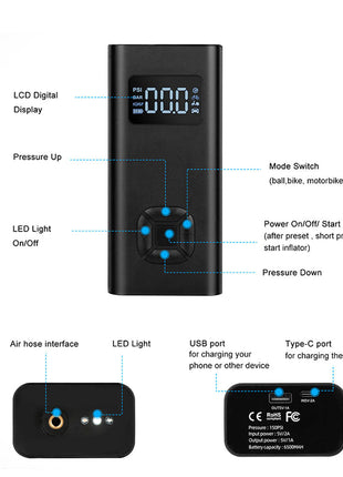 CRONY NEW Portable Electric Air Inflator 12v 150PSI Rechargeable 6500mAh Car Pump Tire Inflator Cordless Portable Compressor