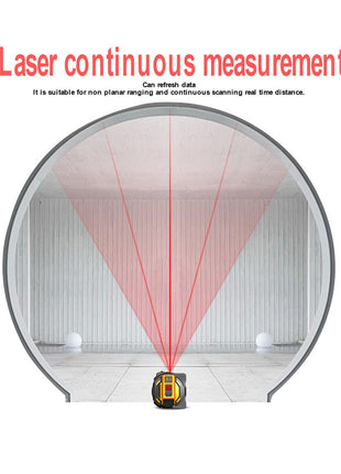 SNDWAY Laser distance meter Laser rangefinder multi function Self-Locking Hand Tool Device Laser range finder