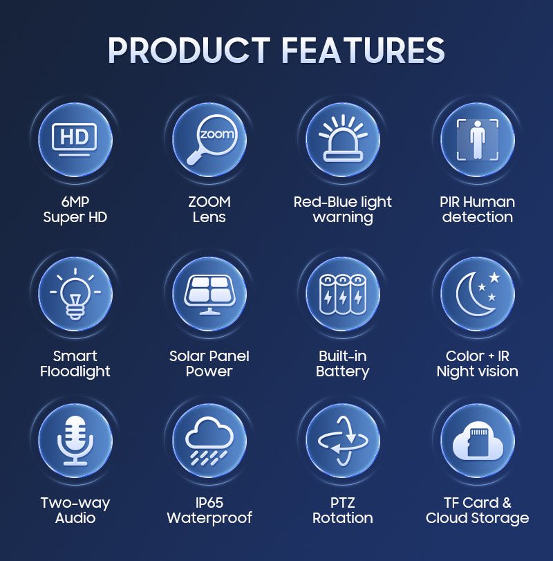 CRONY ST-558-6MP-12X-4G Dual Lens Zoom Solar Battery Camera - Edragonmall.com